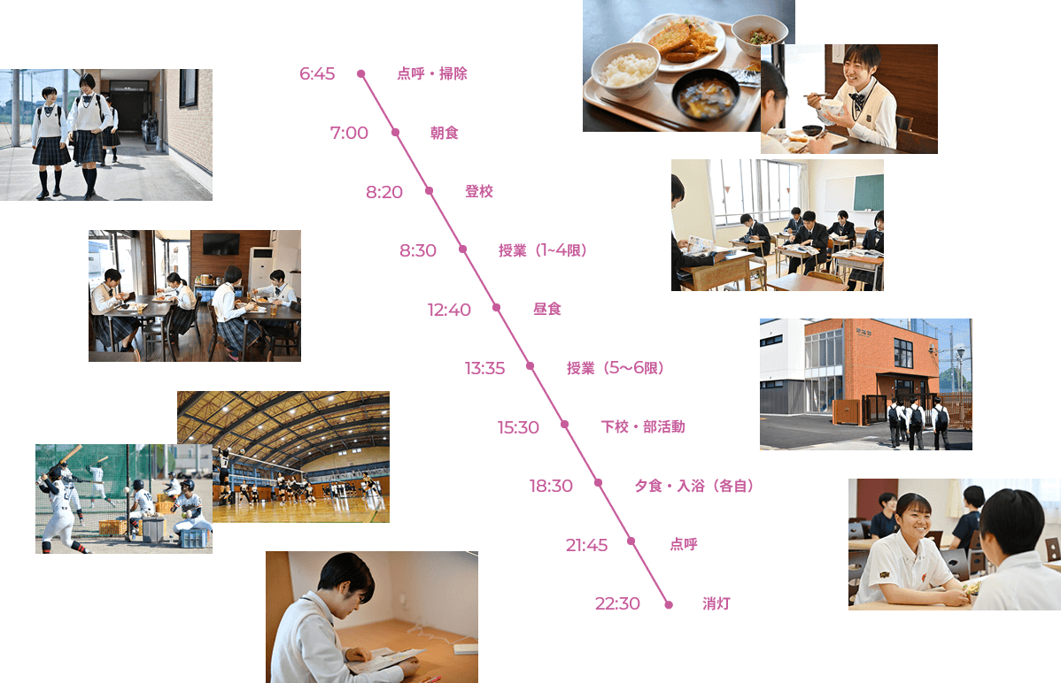 寮生の一日